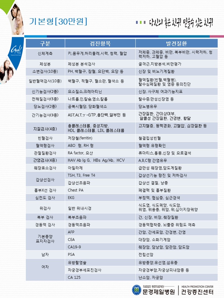 기본형30만원