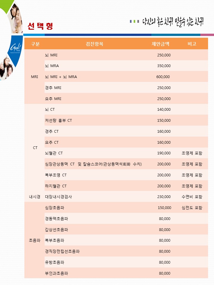 선택형