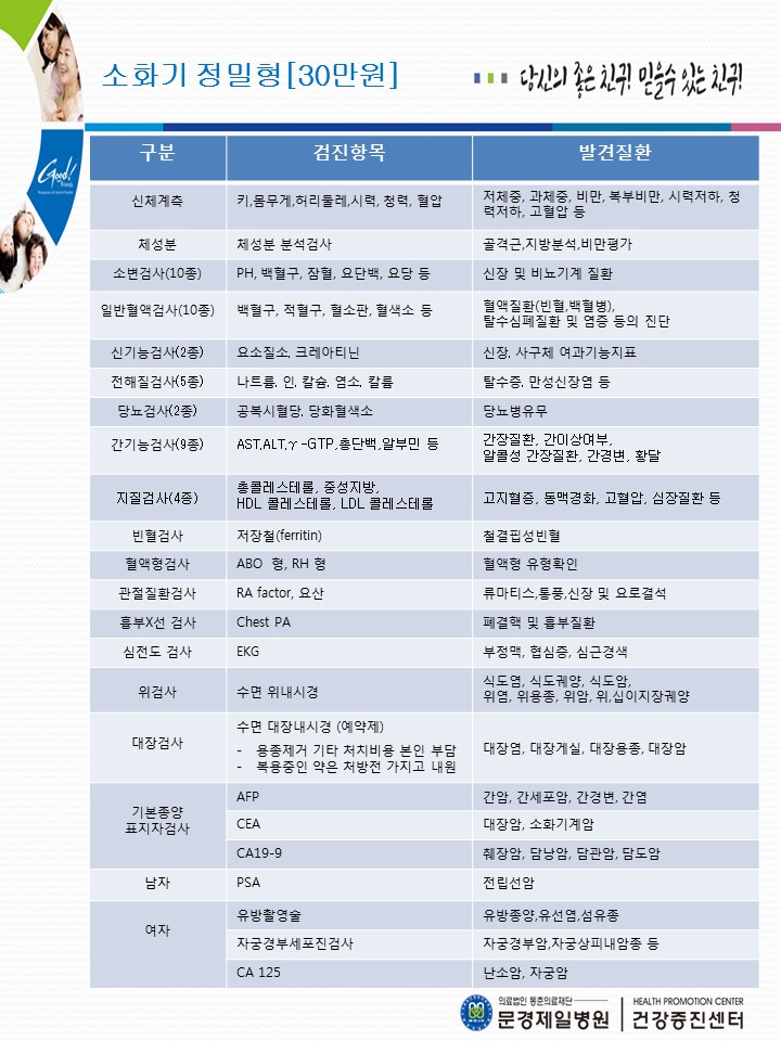 소화기정밀형