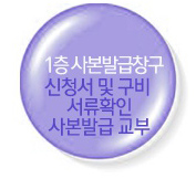 1층 사본발급창구-신청서 및 구비서류확인 사본발급 교부