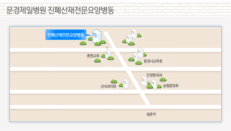 진폐산재전문요양병동 지도