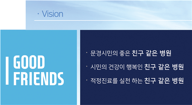 문경제일병원 비전